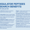 33e Bioregulator Research Peptide Kit- Vesugen